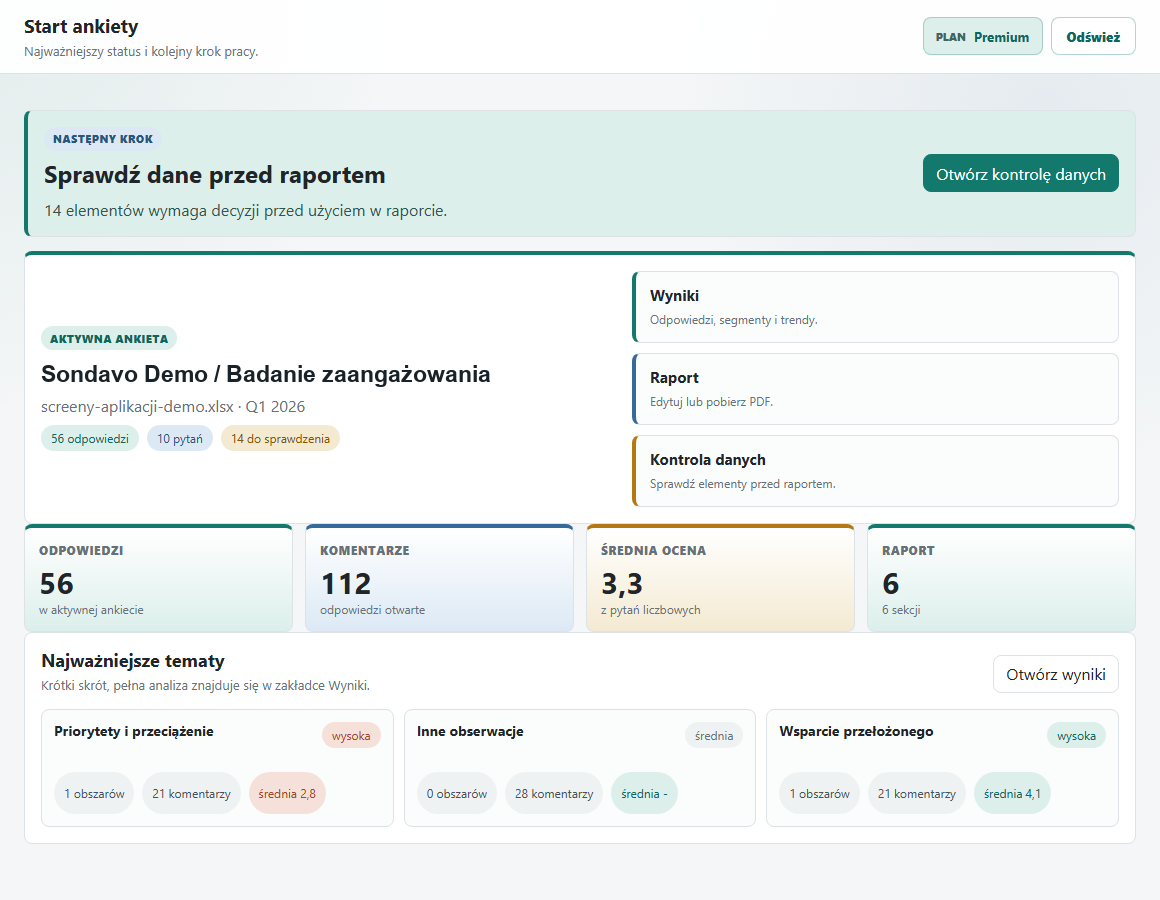 Dashboard wyników w aplikacji Sondavo